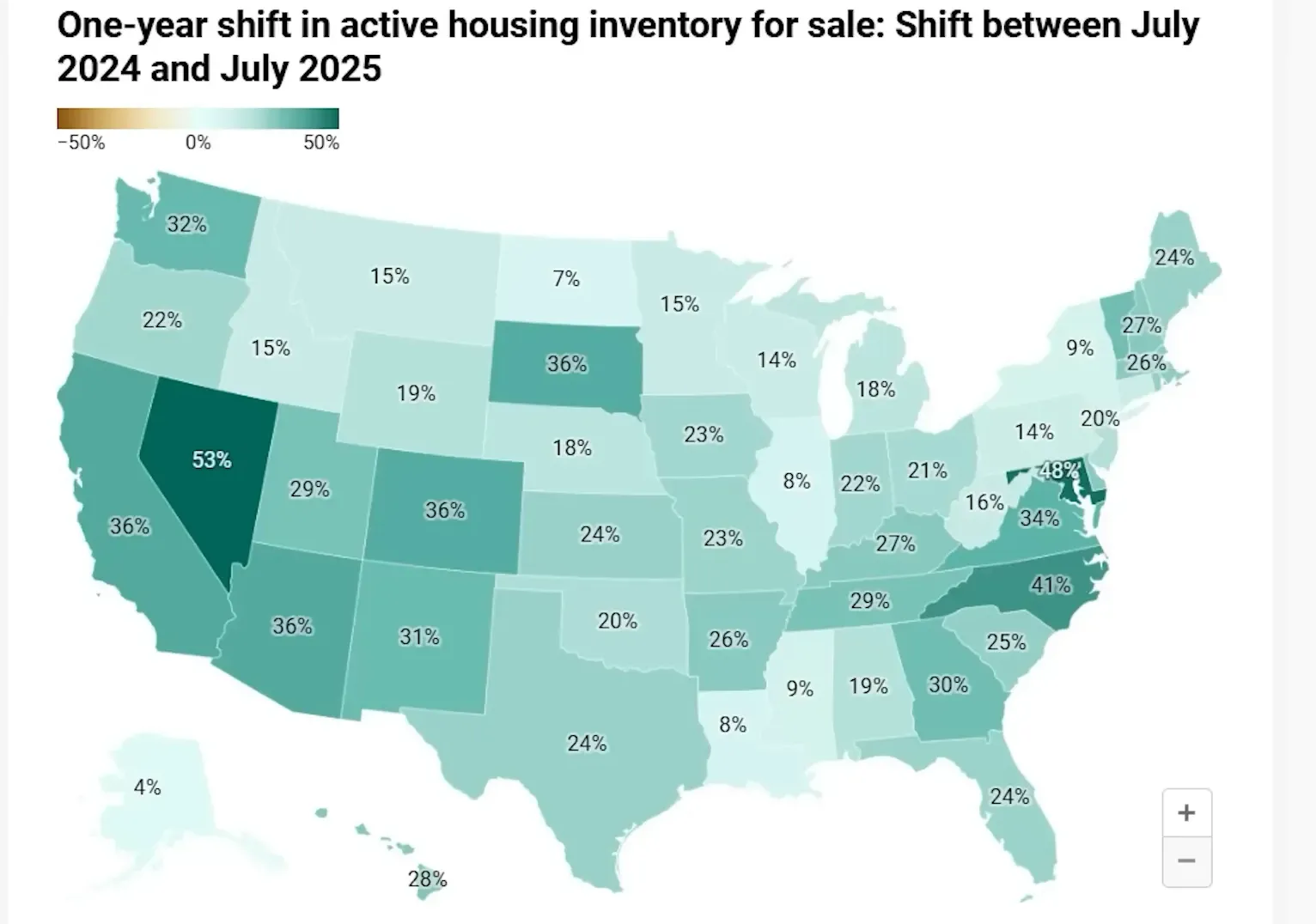 State-by-state inventory growth rate comparison to July 2024 and July 2019