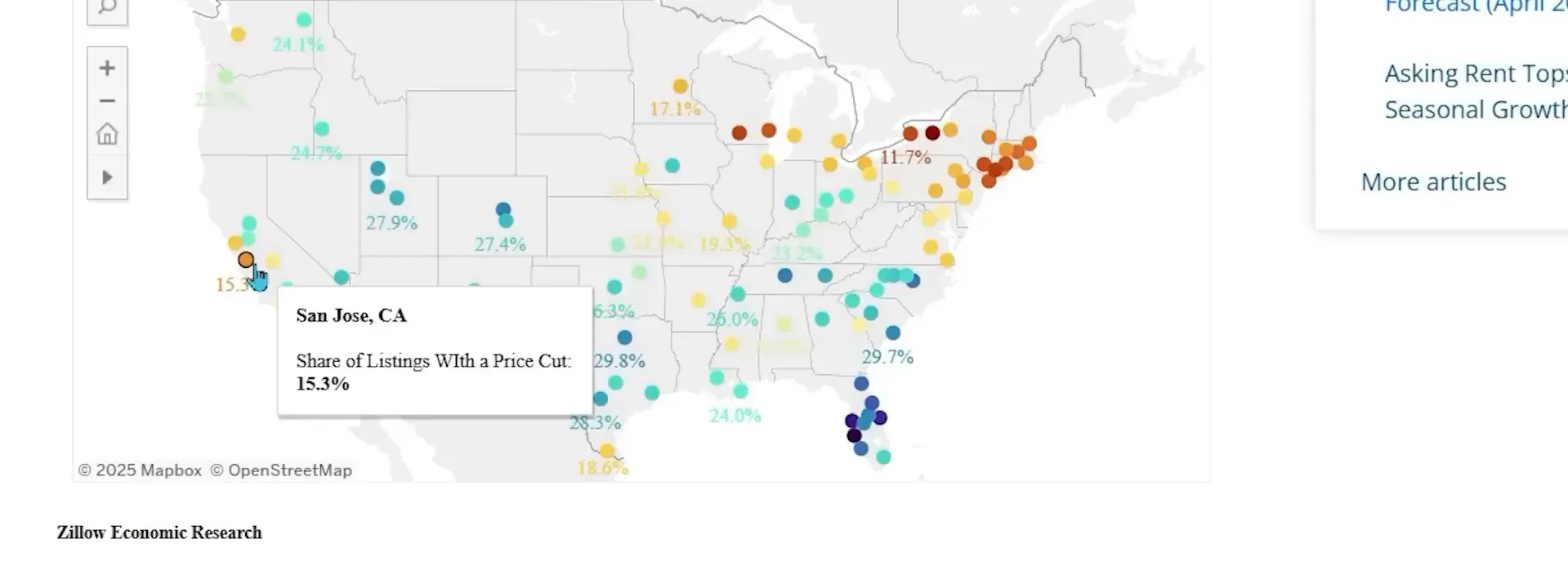 Regional price cut statistics